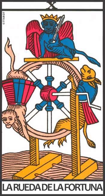 La rueda de la fortuna en el tarot de Marsella: significado